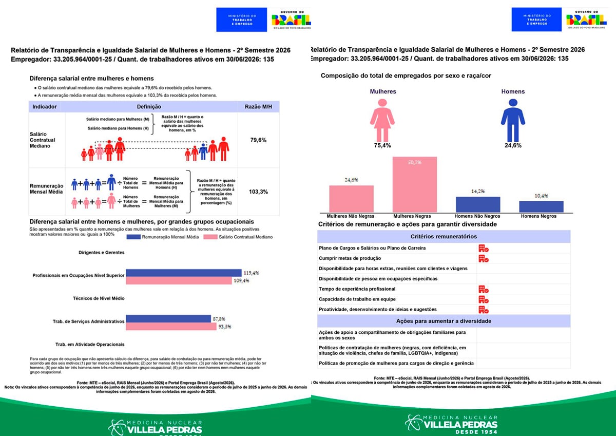 05-transparencia-igualdade-salarial